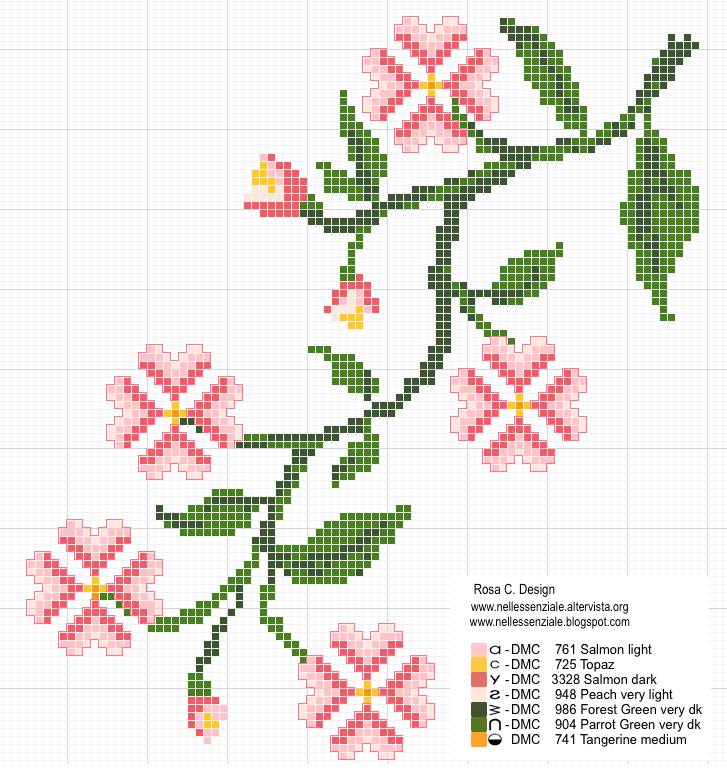 Schemi Punto Croce Fiori di Rosa : schemi gratuiti realizzati da me